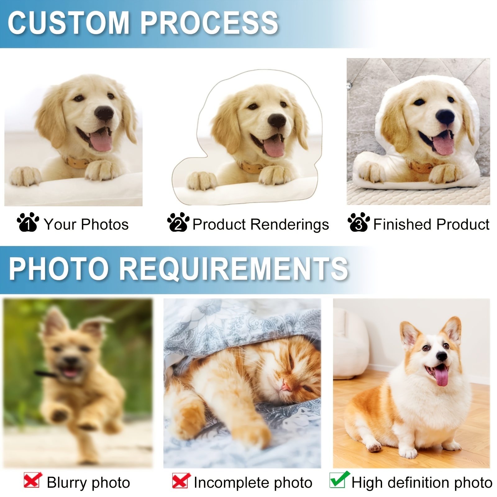 Almofada Personalizada para An - 3D Printing Foto avaliação e preço
