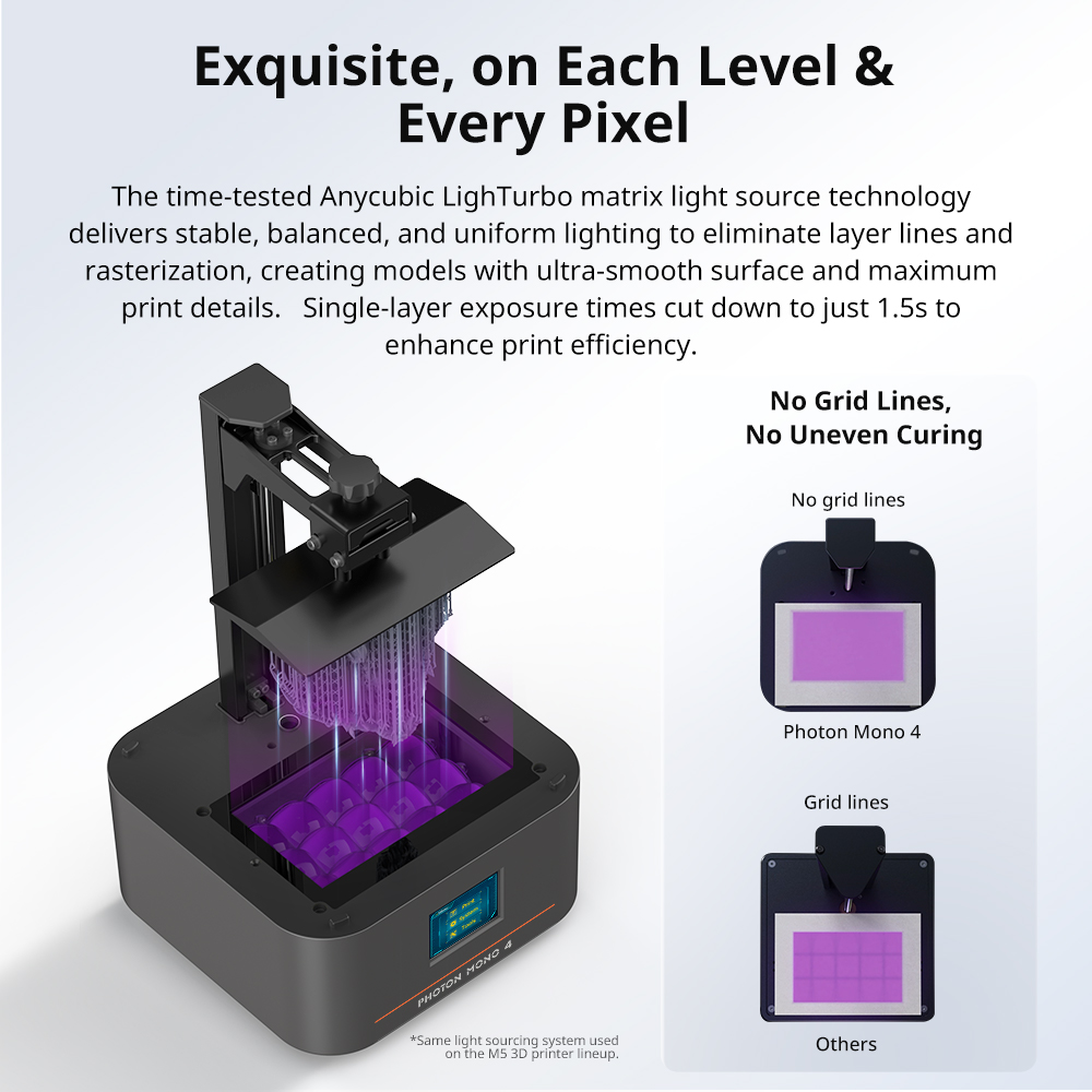 Pré-venda ANYCUBIC Photon Mono - 3D Printing Uv Resin avaliação e preço