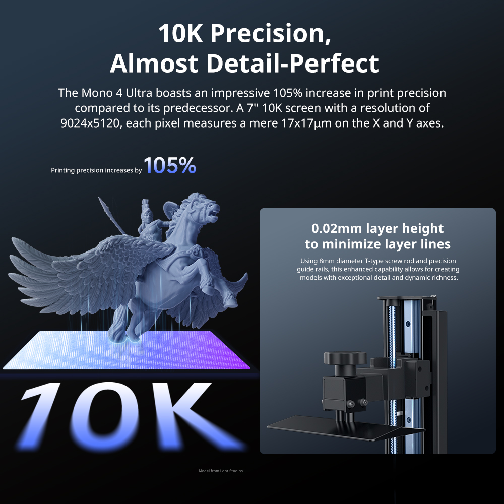 Anycúbico fóton mono 4 ultra V - 3D Printing Uv Resin avaliação e preço